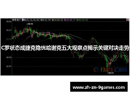 C罗状态成捷克隐忧哈谢克五大观察点揭示关键对决走势