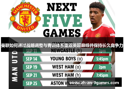 曼联如何通过战略调整与青训体系重返英超巅峰并保持长久竞争力