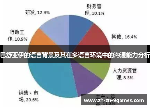 巴舒亚伊的语言背景及其在多语言环境中的沟通能力分析