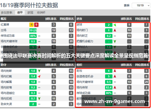 围绕法甲联赛决赛时间解析的五大关键要点深度解读全景呈现指南篇 围绕法甲联赛决赛时间解析的五大关键要点深度解读全景呈现指南篇