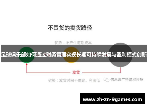 足球俱乐部如何通过财务管理实现长期可持续发展与盈利模式创新 足球俱乐部如何通过财务管理实现长期可持续发展与盈利模式创新