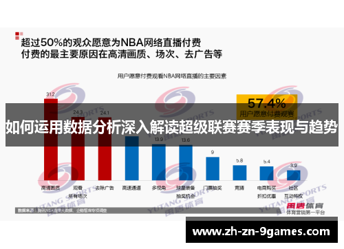 如何运用数据分析深入解读超级联赛赛季表现与趋势