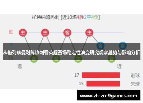 从格列兹曼对阵热刺看英超赛场稳定性演变研究观察趋势与影响分析