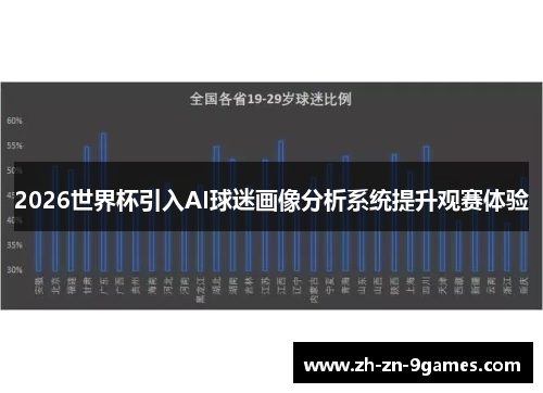 2026世界杯引入AI球迷画像分析系统提升观赛体验