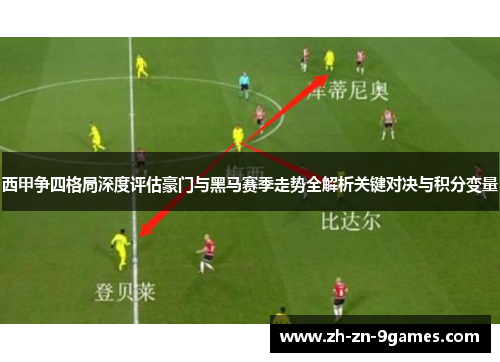 西甲争四格局深度评估豪门与黑马赛季走势全解析关键对决与积分变量