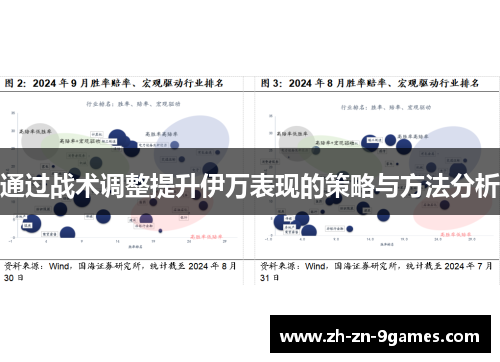 通过战术调整提升伊万表现的策略与方法分析 通过战术调整提升伊万表现的策略与方法分析