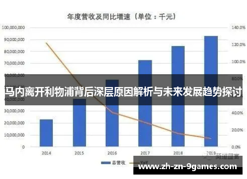马内离开利物浦背后深层原因解析与未来发展趋势探讨 马内离开利物浦背后深层原因解析与未来发展趋势探讨